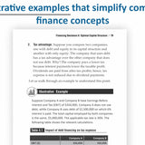 Corporate Finance Essentials You Always Wanted to Know