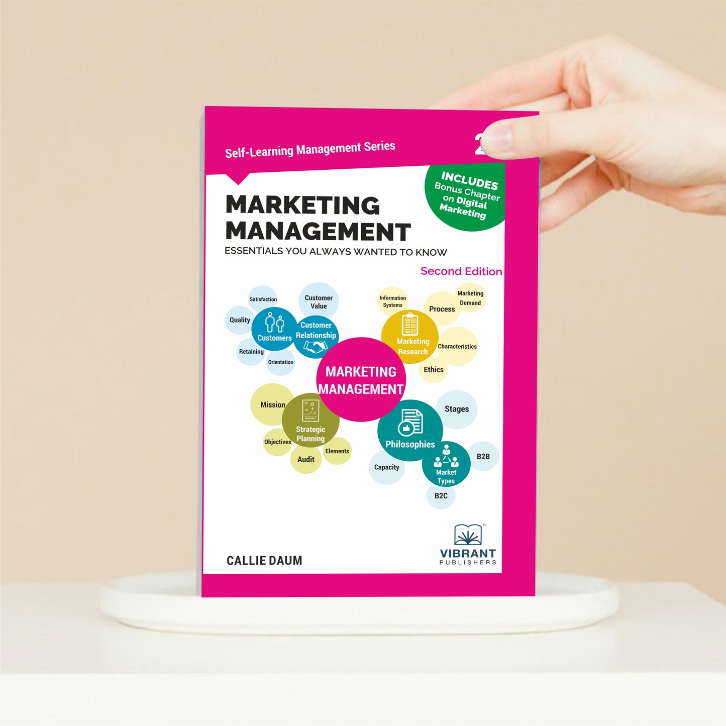 Marketing Management Essentials You Always Wanted To Know (2nd Edition)