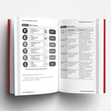 Brand Management Essentials You Always Wanted to Know