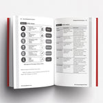 Brand Management Essentials You Always Wanted to Know