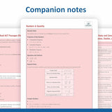 ACT Complete Prep: (Set of 4 Books)