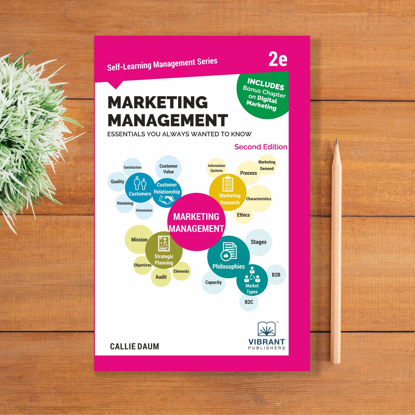 Marketing Management Essentials You Always Wanted To Know