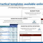 Marketing Essentials – Integrating Traditional Business Strategies with Digital Marketing