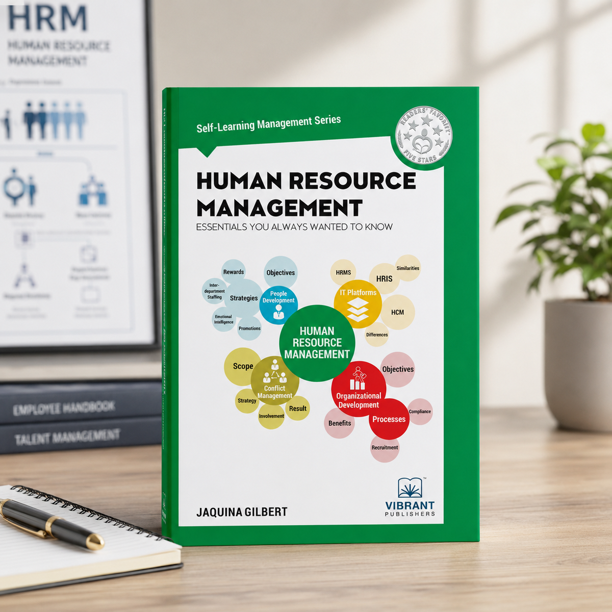 Human Resource Management Essentials You Always Wanted To Know