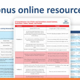 Digital SAT Practice Tests: 900+ SAT Practice Questions