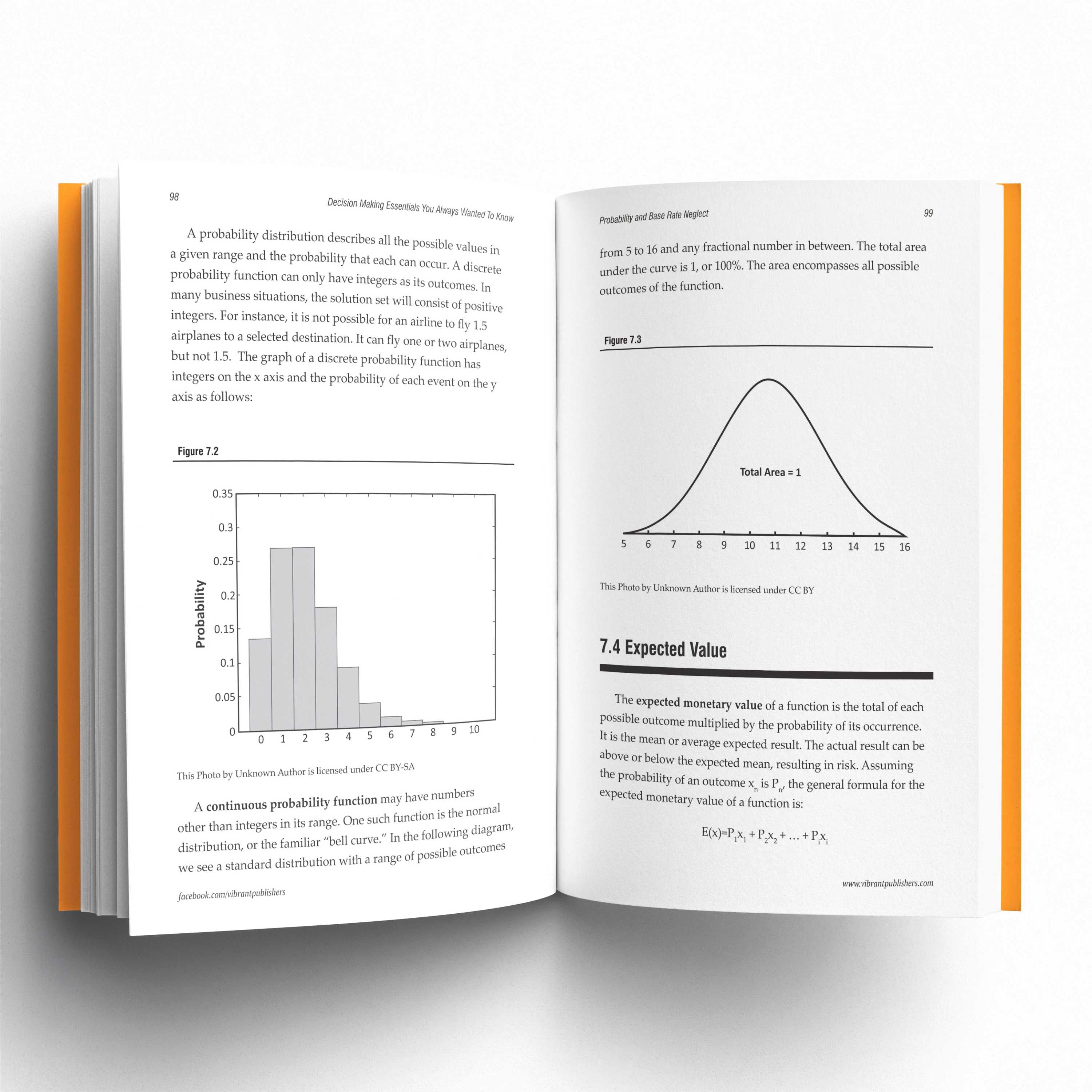 Decision Making Essentials You Always Wanted to Know: A Practical