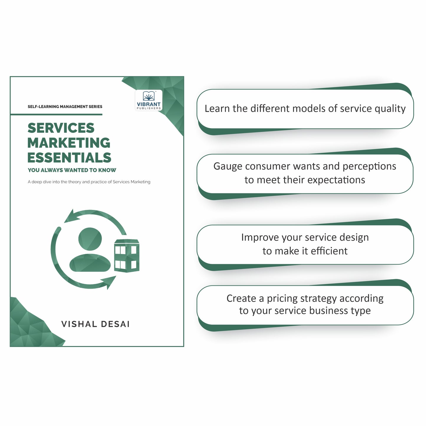 Marketing Essentials For Entrepreneurs, Marketers, Small Business Owners, and Professionals