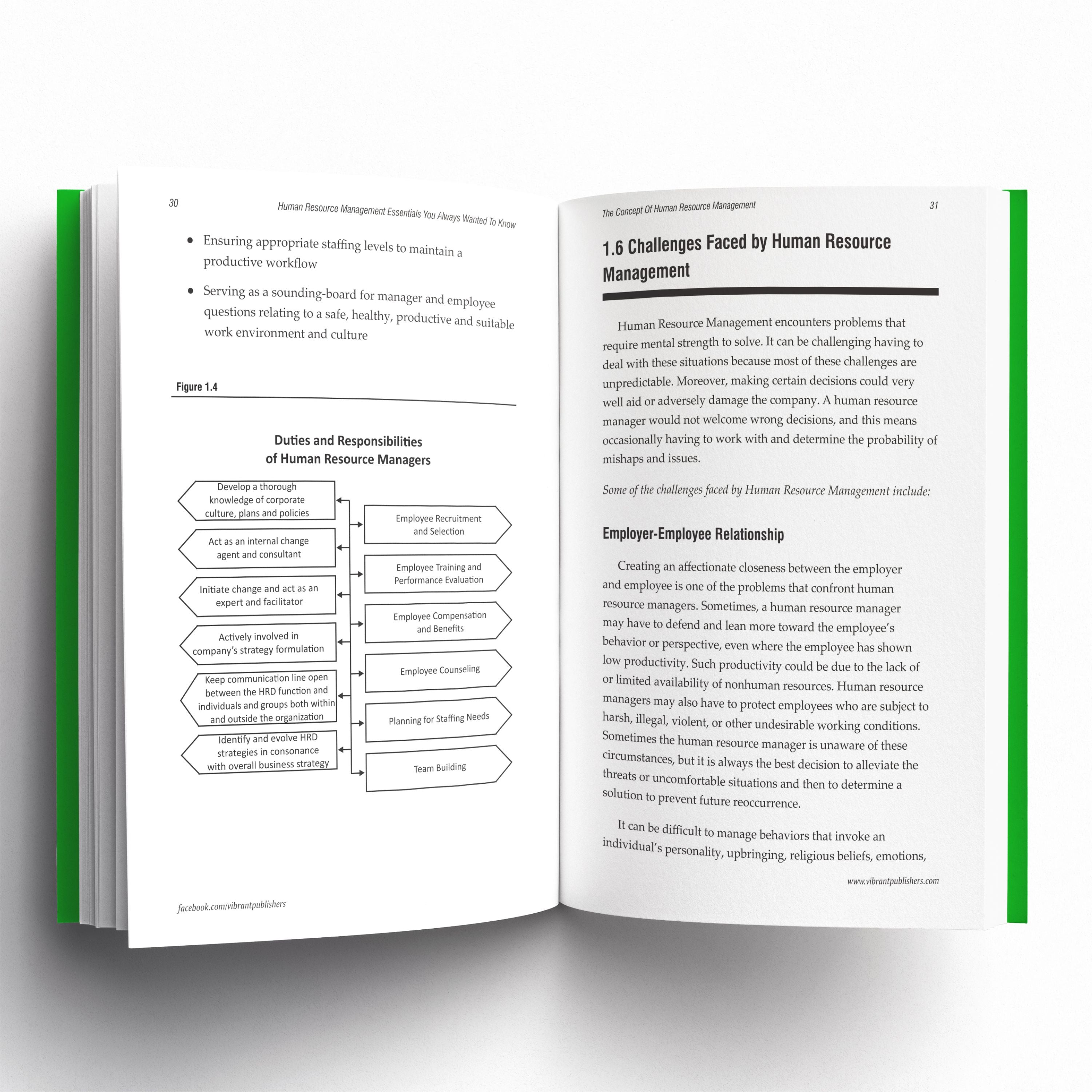 HRMページ Human Resource Management Essentials You Always Wanted To Know