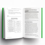 Human Resource Management Essentials You Always Wanted To Know (Self-Learning Management Series): A Comprehensive Guide to HRM, Performance Management, Conflict Resolution, and HR Strategies