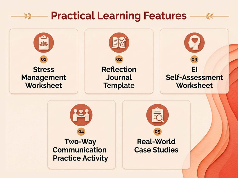 Emotional Intelligence Essentials