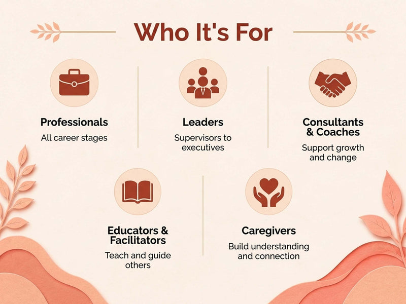 Emotional Intelligence Essentials