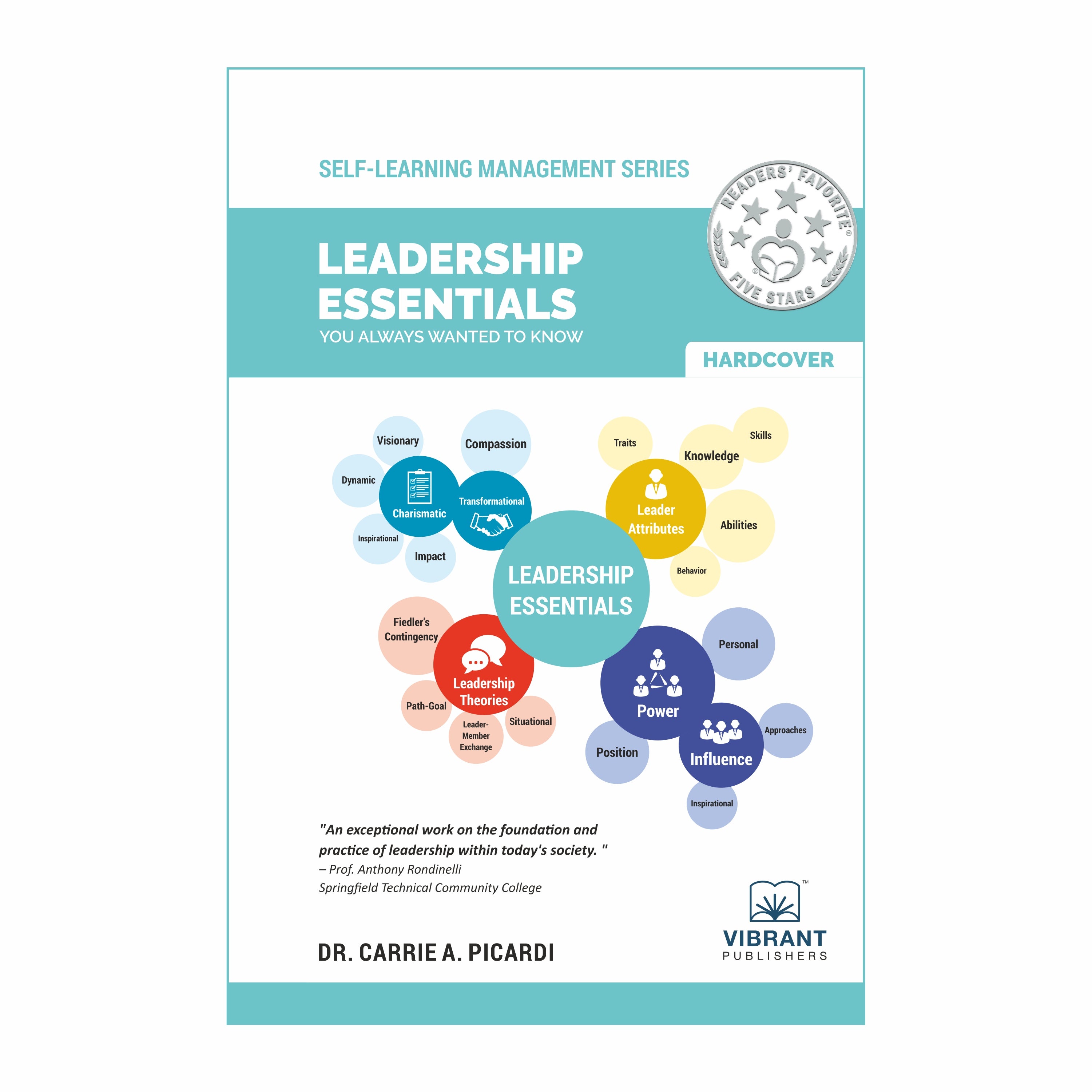 Leadership Essentials You Always Wanted To Know - Vibrant Leadership Essentials You Always Wanted To Know - Vibrant
