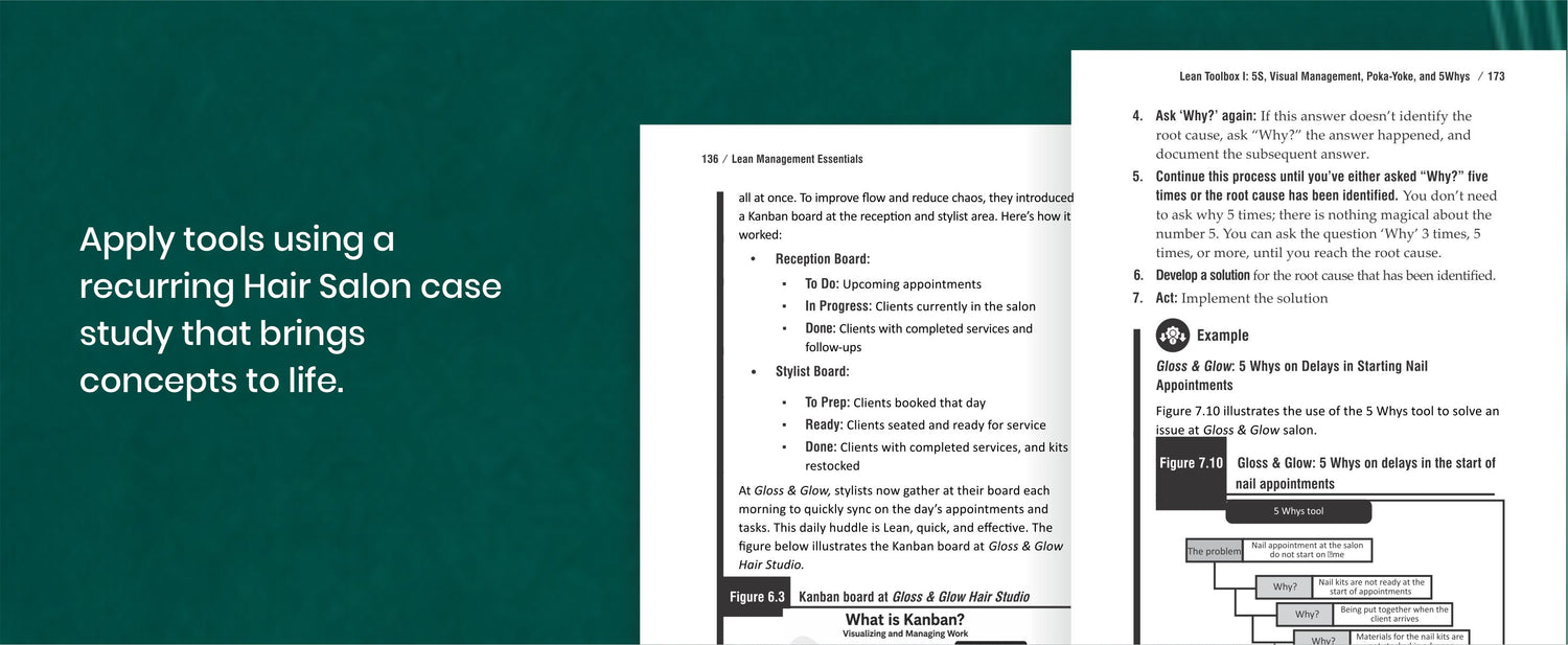 Lean Management Essentials slide 2