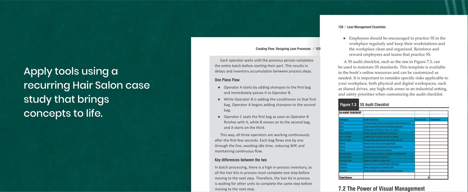 Lean Management Essentials slide 3