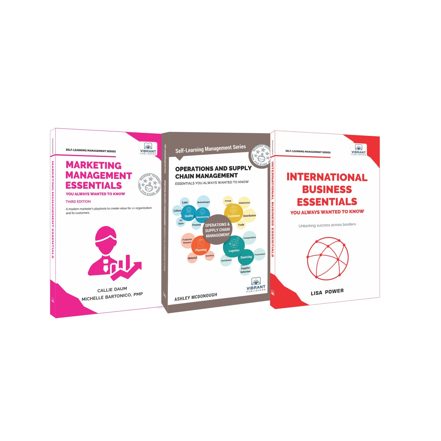 A Holistic Guide To Expand Your Business