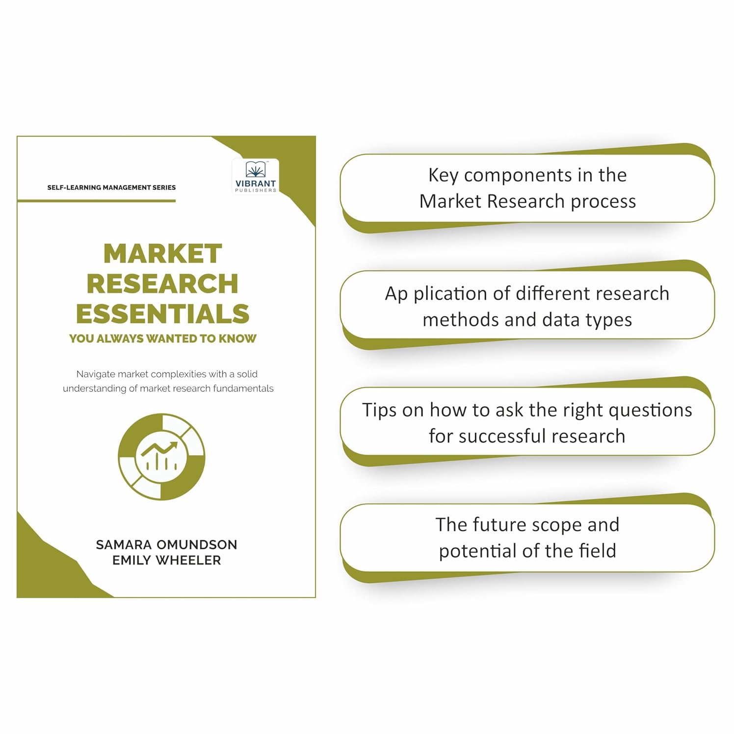 The Ultimate Strategy Guide for Market Researchers! (Set of 2 Books)