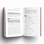 Microeconomics Essentials You Always Wanted To Know