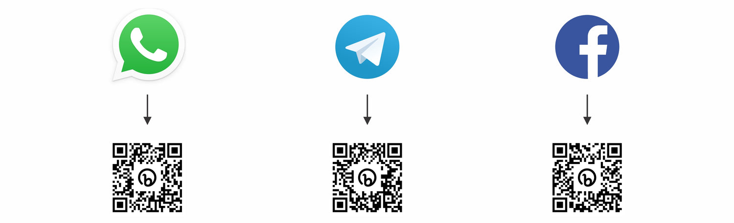 Social Media Groups for Digital SAT - Vibrant Publishers