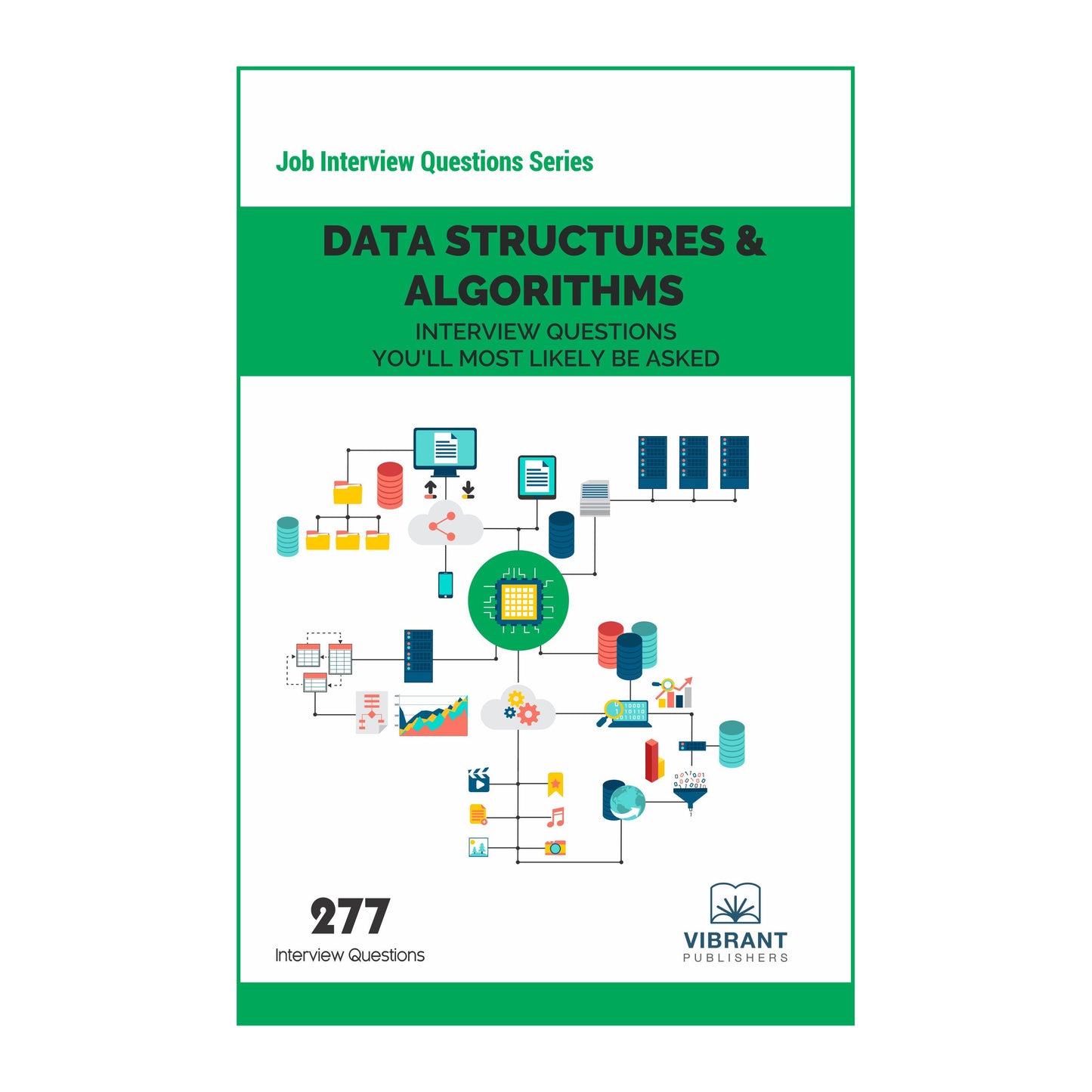 Data Structures & Algorithms Interview Questions You’ll Most Likely Be Asked