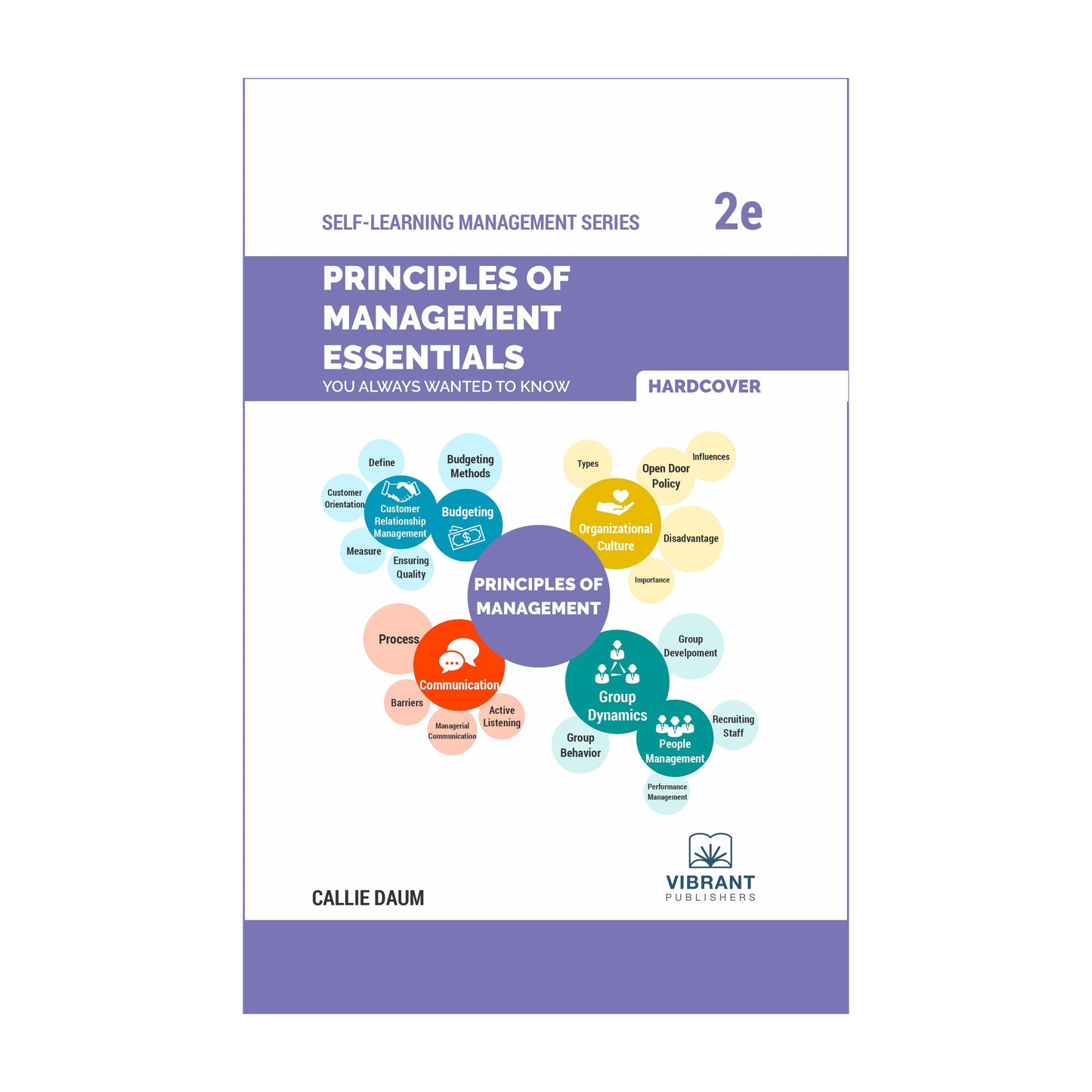 Principles of Management Essentials You Always Wanted To Know (2 Edition)